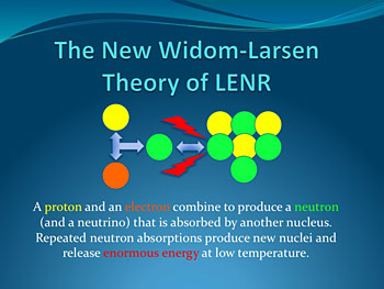 LENR, Low Energy Nuclear Reactions