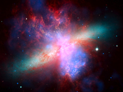 Cigar Galaxy