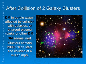 The collision of 2 galaxy clusters shows dark matter is unaffected.