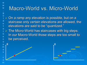 The Macro-world versus the Micro-World
