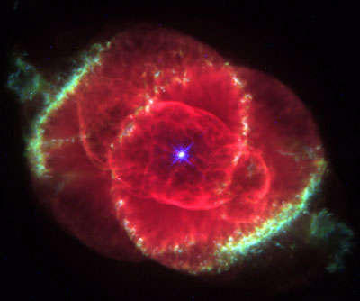 Cat’s Eye Nebula