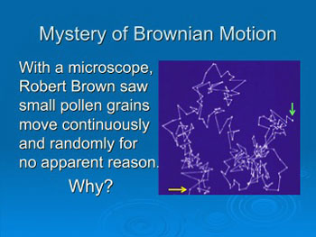 Mystery of Brownian Motion