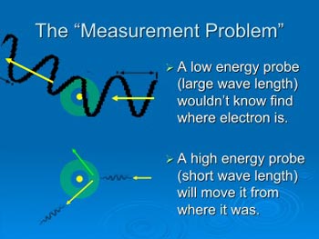 Einstein and Quantum Mechanics - Part 2 - a measurement problem