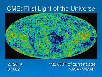 CMB: First Ligth of the Universe