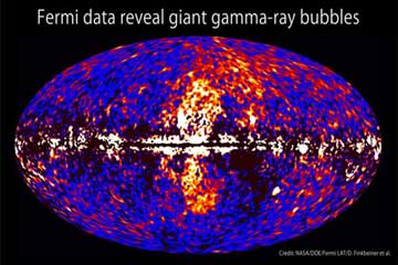 Gamma Ray Bubbles